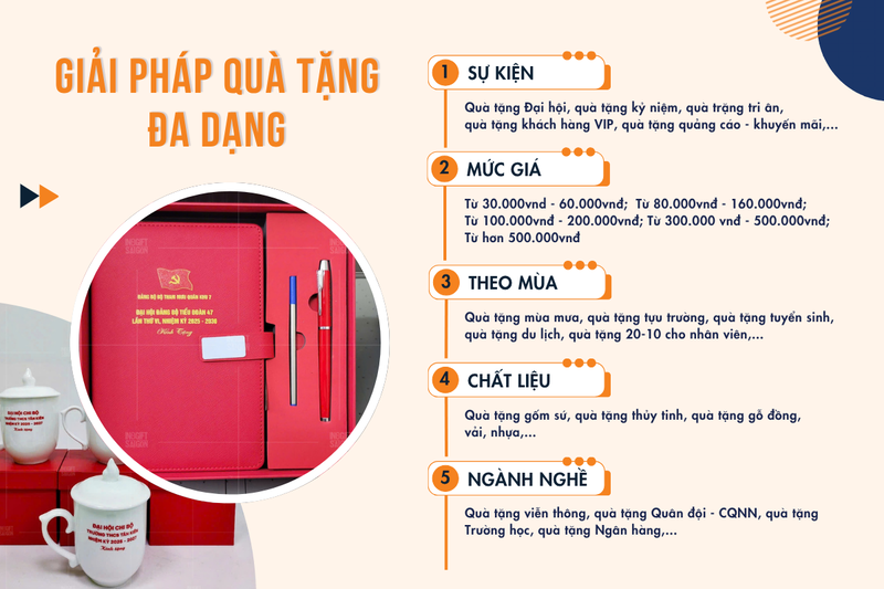 Giải pháp quà tặng doanh nghiệp